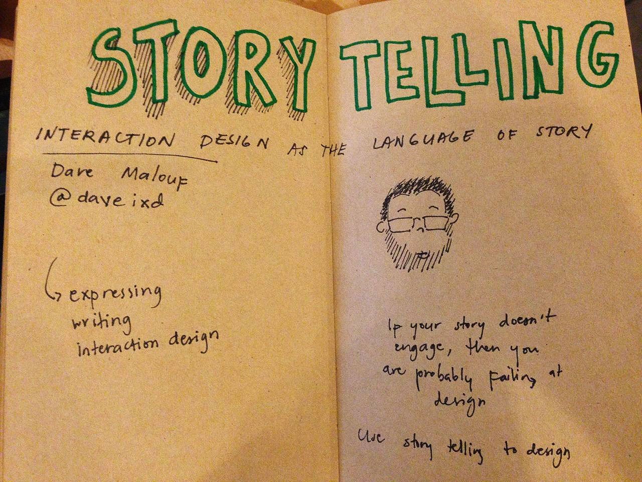 UXHK 2014 notes: Storytelling – Interaction Design as the Language of Story